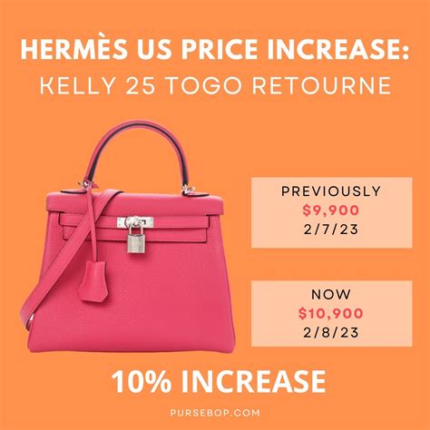 hermes kelly bag|2023 Hermès Bag Prices .